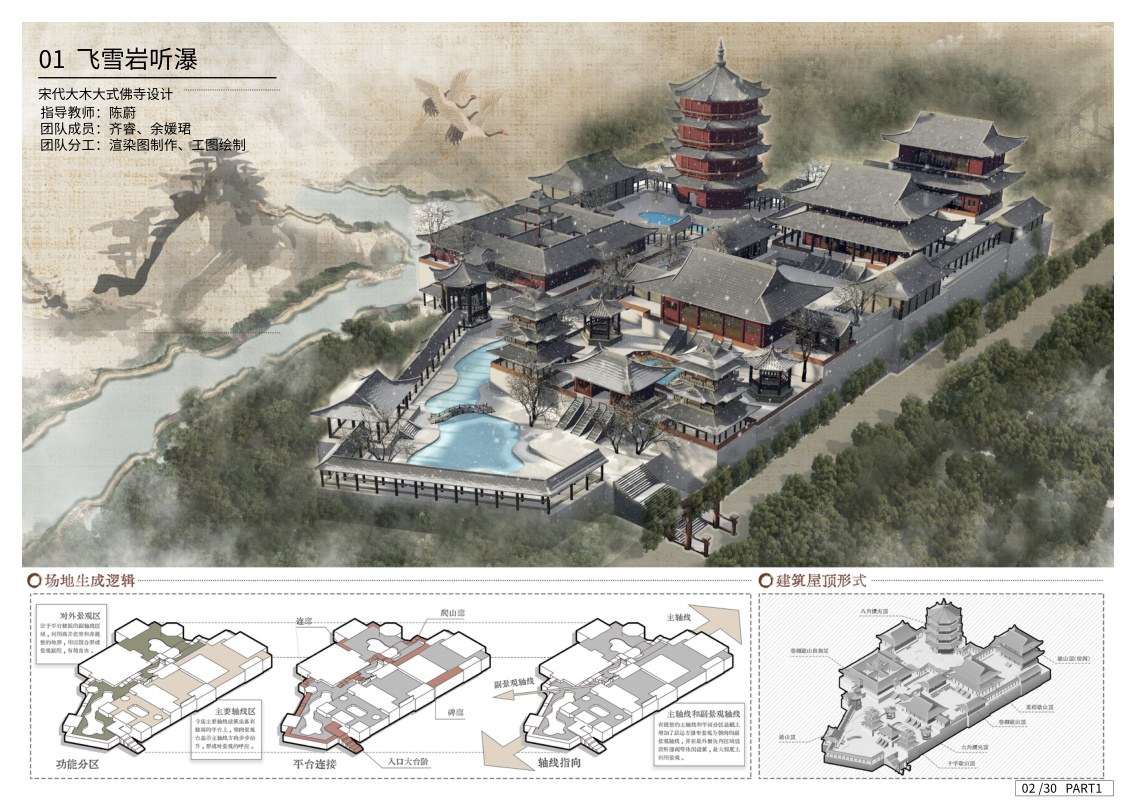 宋代佛寺